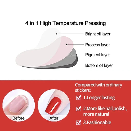 20 Tips High-Quality Semi-Cured Nail Wraps