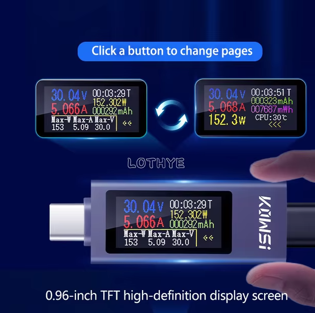 Multi-function Intelligent Digital Display DC Voltage Ammeter Power Meter