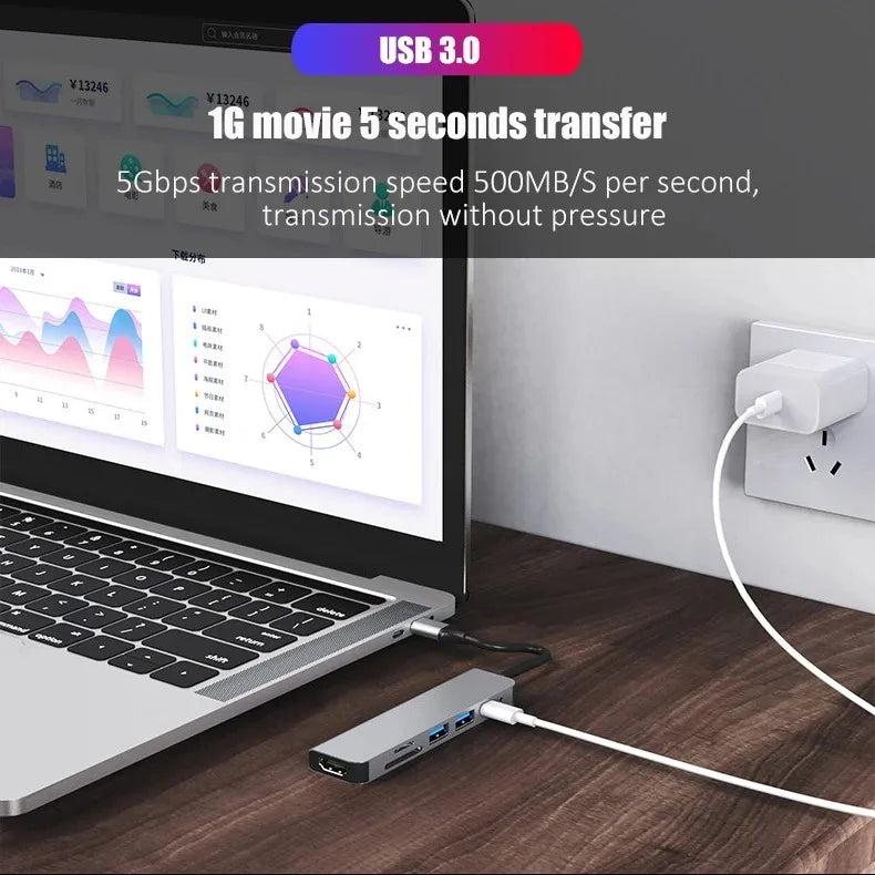 USB C Hub Type C 3.0 Adapter til 4K HDMI SD TF-kort PD Fast Charge Splitter Docking Station Hub