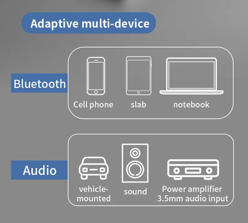 Bluetooth 5.4 Aux Adapter Trådløs bil Bluetooth 5.0-mottaker USB til 3,5 mm jack Audio Music Mic Håndfri for bilhøyttaler