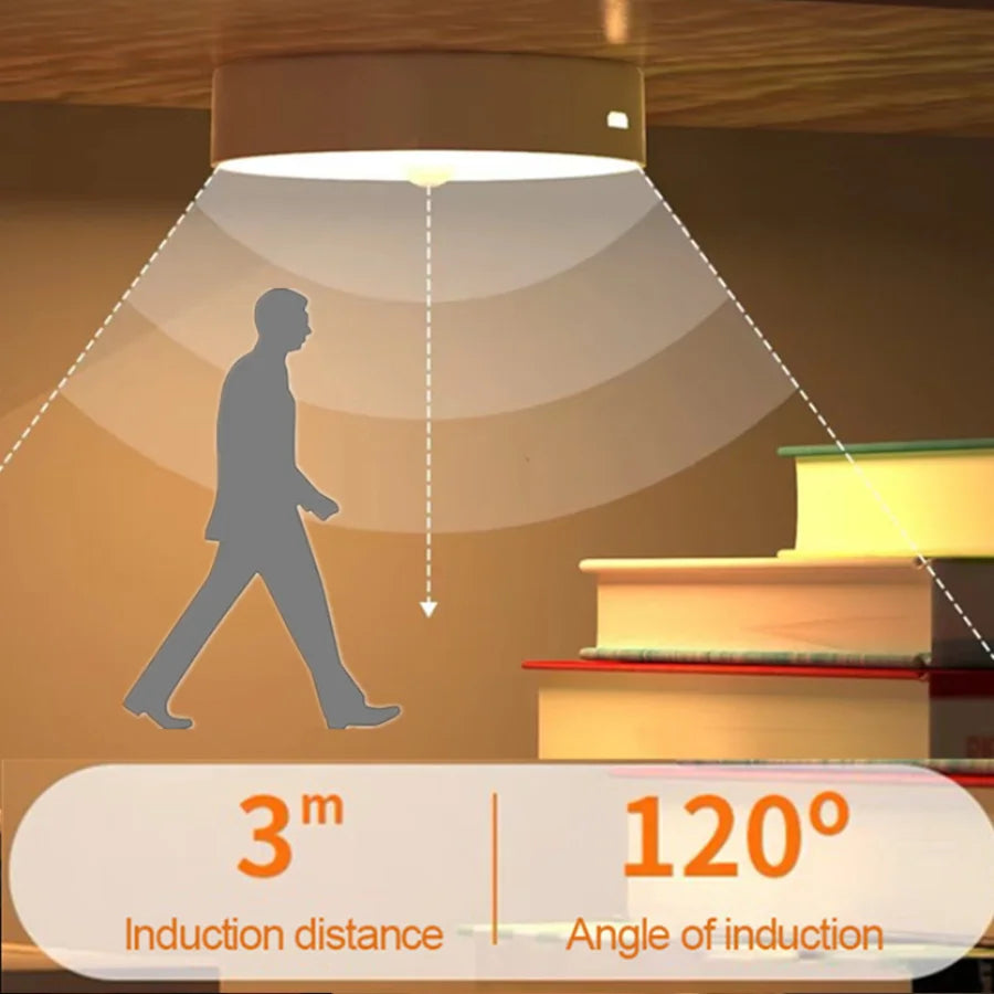 Bewegungssensor-Licht, LED-USB-Nachtlichter, wiederaufladbare Lampe für Schlafzimmer, Treppenhaus, Flur, Kleiderschrank, Schrankbeleuchtung